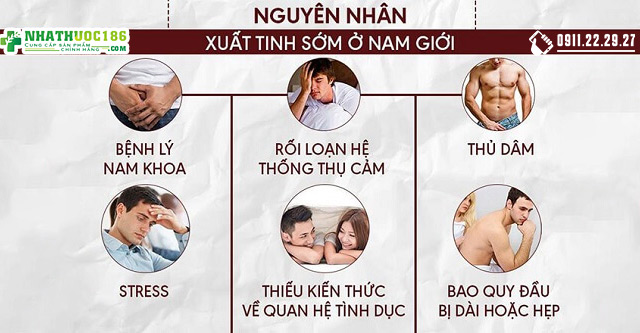 Các nguyên nhân gây xuất tinh sớm ở nam giới