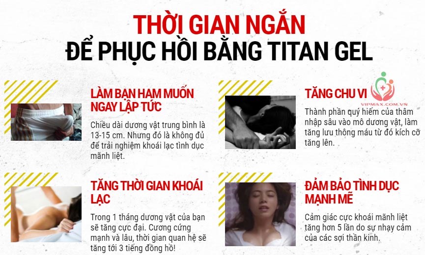 titan-gel-co-that-su-hieu-qua-4
