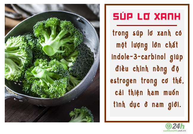 Chữa xuất tinh sớm bằng súp lơ xanh